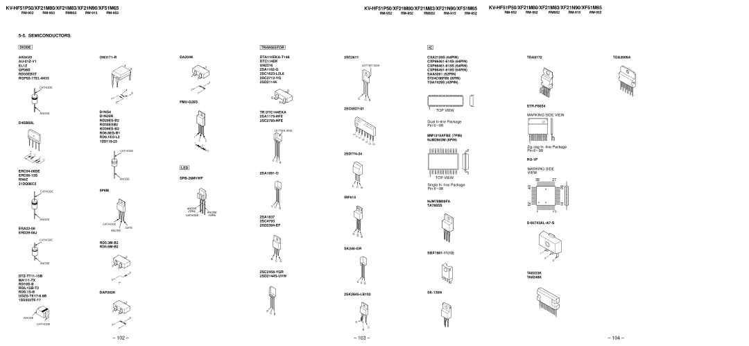 Sony KV-XF21M83, KV-HF51P50, KV-XF51M65, KV-XF21N90 service manual 102 103 104, Semiconductors 