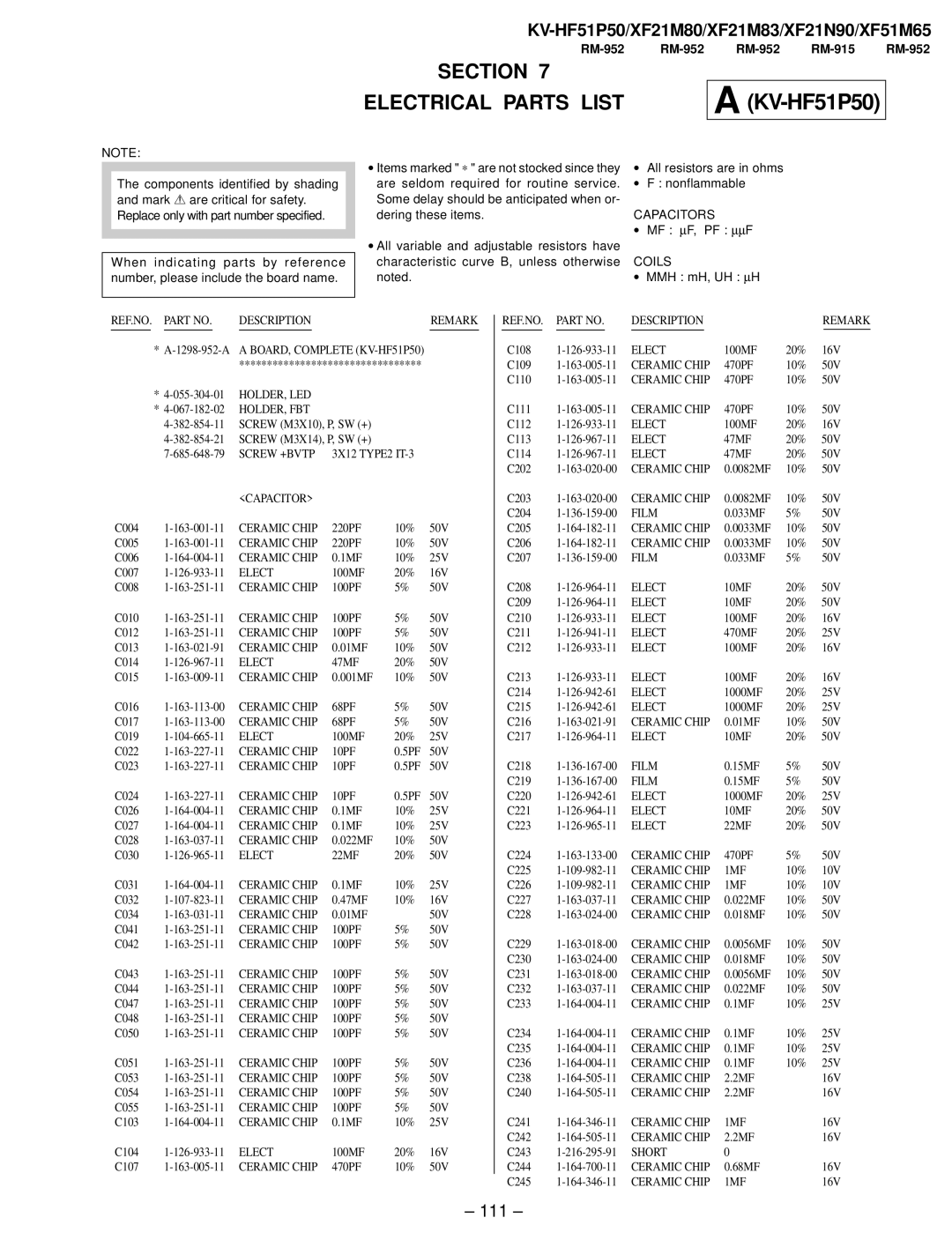 Sony KV-HF51P50, KV-XF51M65, KV-XF21N90, KV-XF21M83 service manual 111 