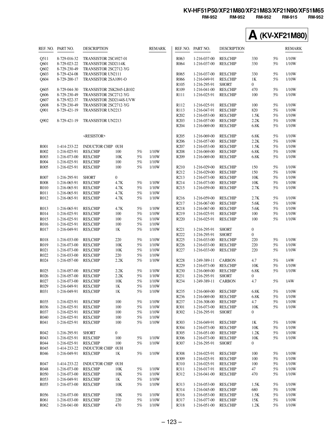 Sony KV-HF51P50, KV-XF51M65, KV-XF21N90, KV-XF21M83 service manual 123, Transistor 2SC4927-01 