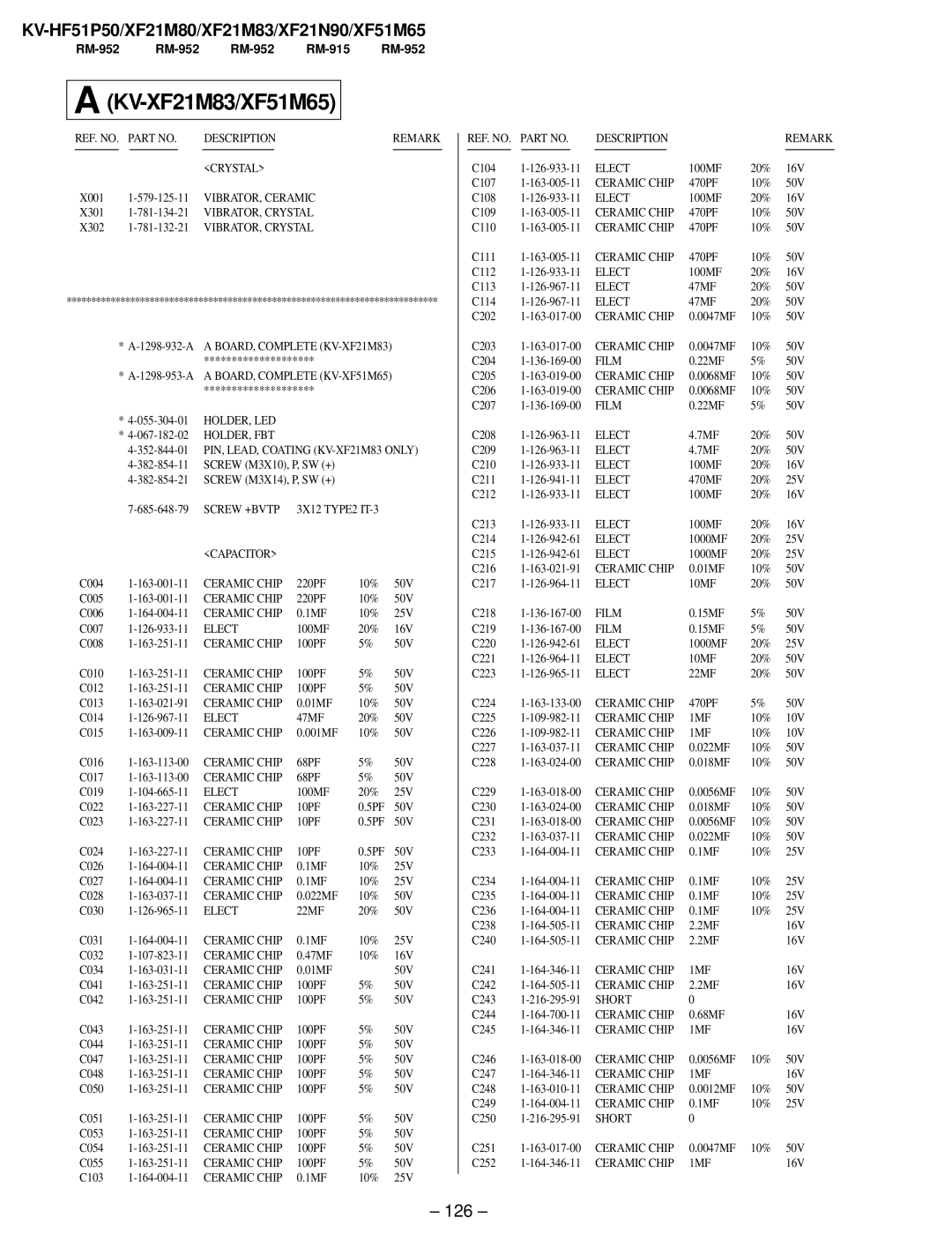 Sony KV-HF51P50, KV-XF51M65, KV-XF21N90 service manual KV-XF21M83/XF51M65, 126 