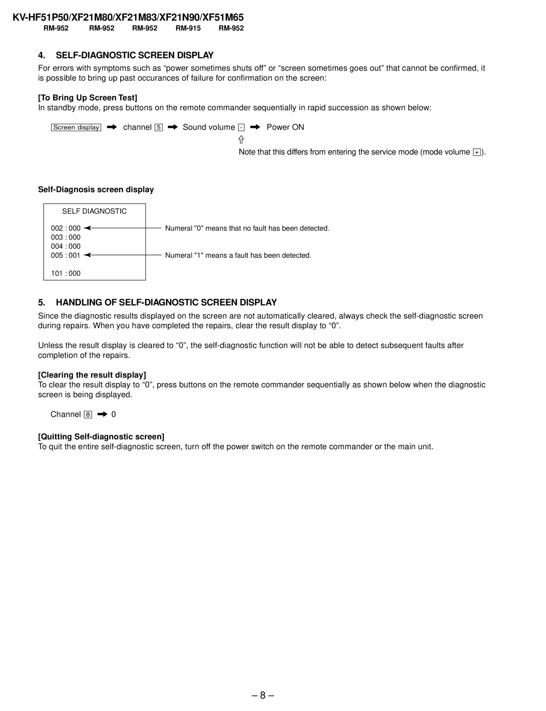 Sony KV-HF51P50, KV-XF51M65, KV-XF21N90, KV-XF21M83 service manual Handling of SELF-DIAGNOSTIC Screen Display 