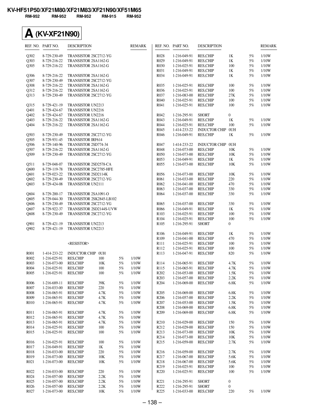 Sony KV-XF21M83, KV-HF51P50, KV-XF51M65, KV-XF21N90 service manual 138, Transistor IRF614 