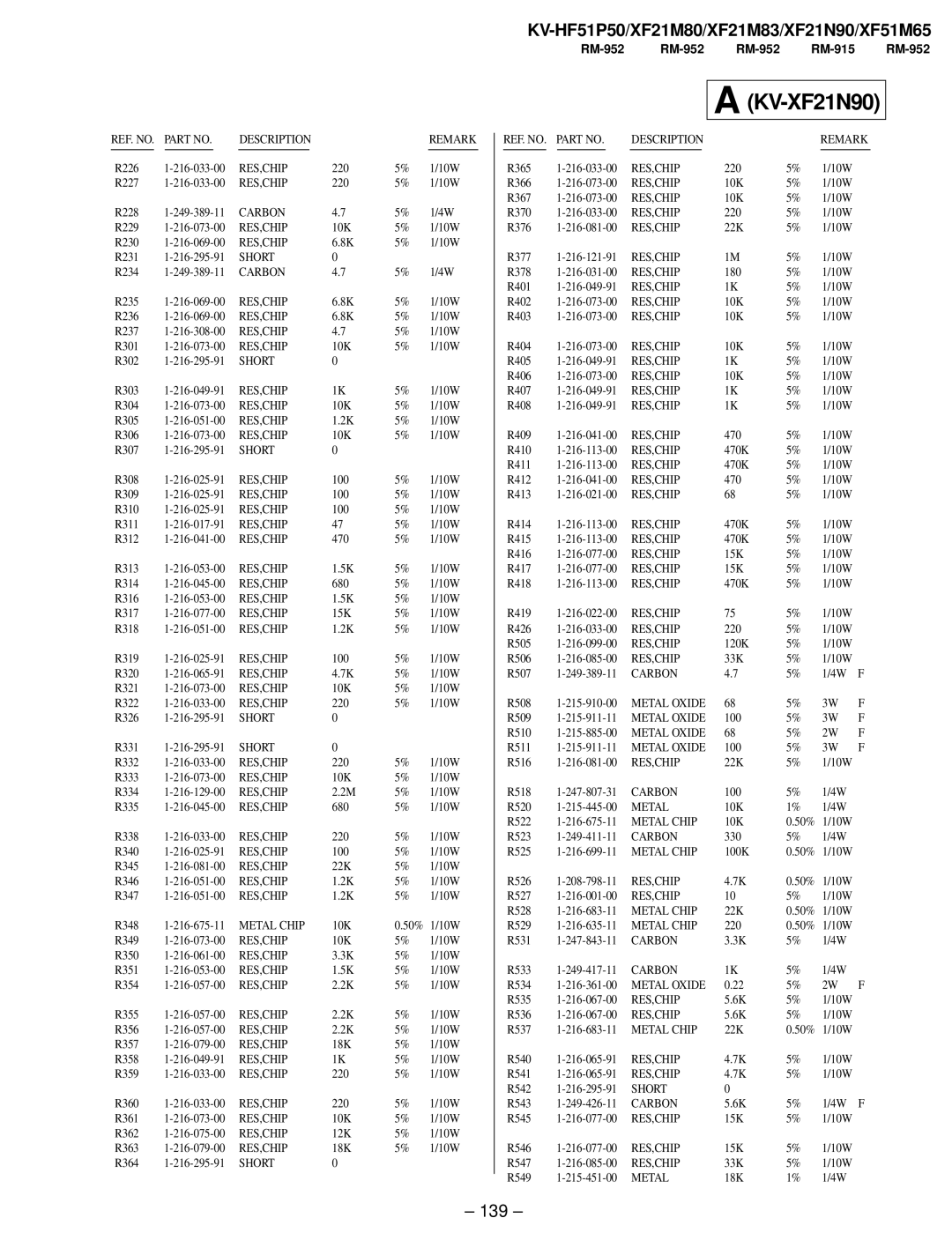 Sony KV-HF51P50, KV-XF51M65, KV-XF21N90, KV-XF21M83 service manual 139, Carbon 