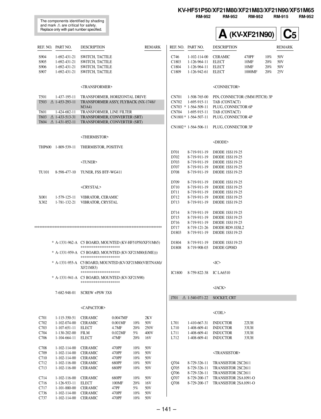 Sony KV-XF21N90, KV-HF51P50, KV-XF51M65, KV-XF21M83 service manual 141 