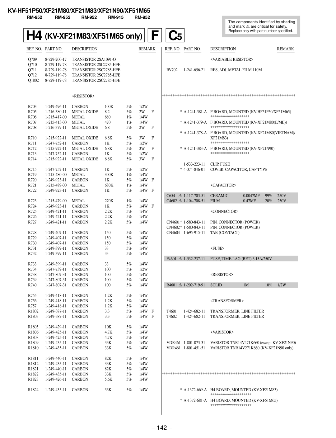 Sony KV-HF51P50, KV-XF51M65, KV-XF21N90 service manual H4 KV-XF21M83/XF51M65 only F C5, 142 