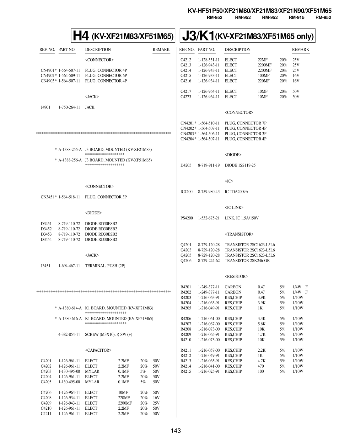 Sony KV-HF51P50, KV-XF51M65, KV-XF21N90 service manual H4 KV-XF21M83/XF51M65, J3/K1KV-XF21M83/XF51M65 only, 143 