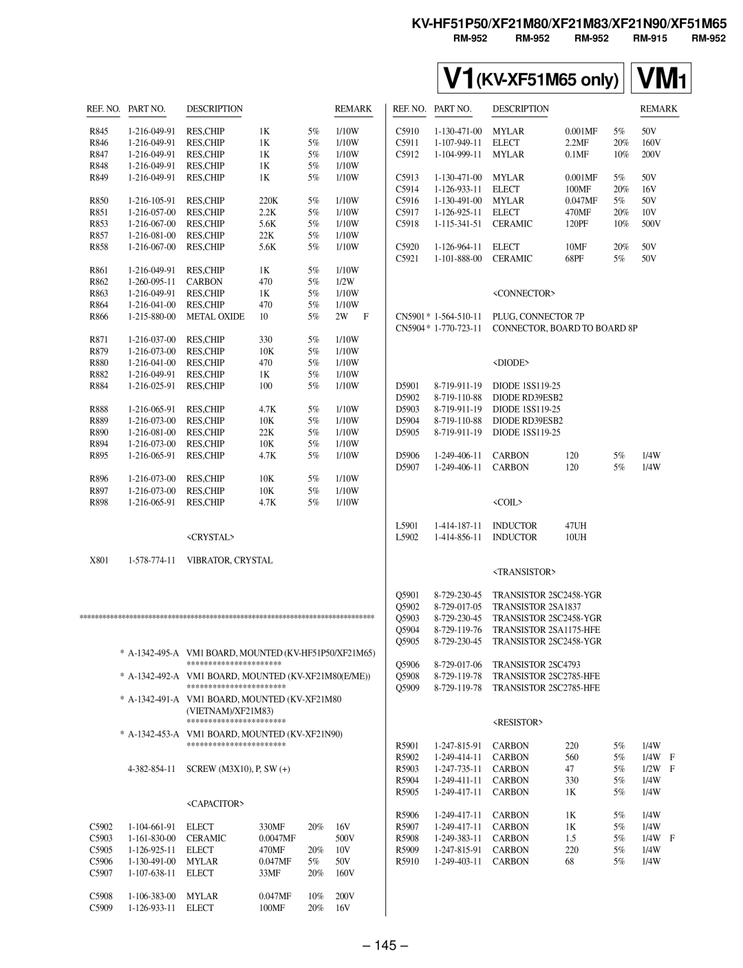 Sony KV-XF21N90, KV-HF51P50, KV-XF21M83 service manual V1KV-XF51M65 only VM1, 145, Transistor 2SA1837, Transistor 2SC4793 