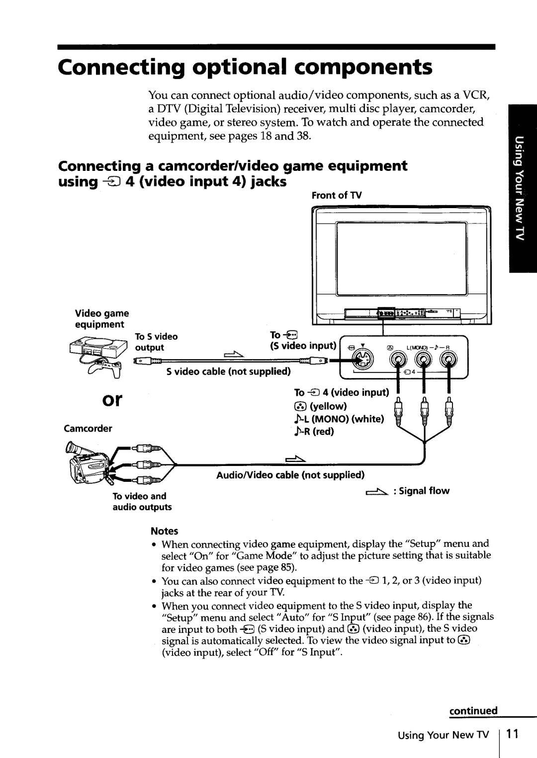 Sony KV-HR36, KV-HR32 manual Connecting optional components 