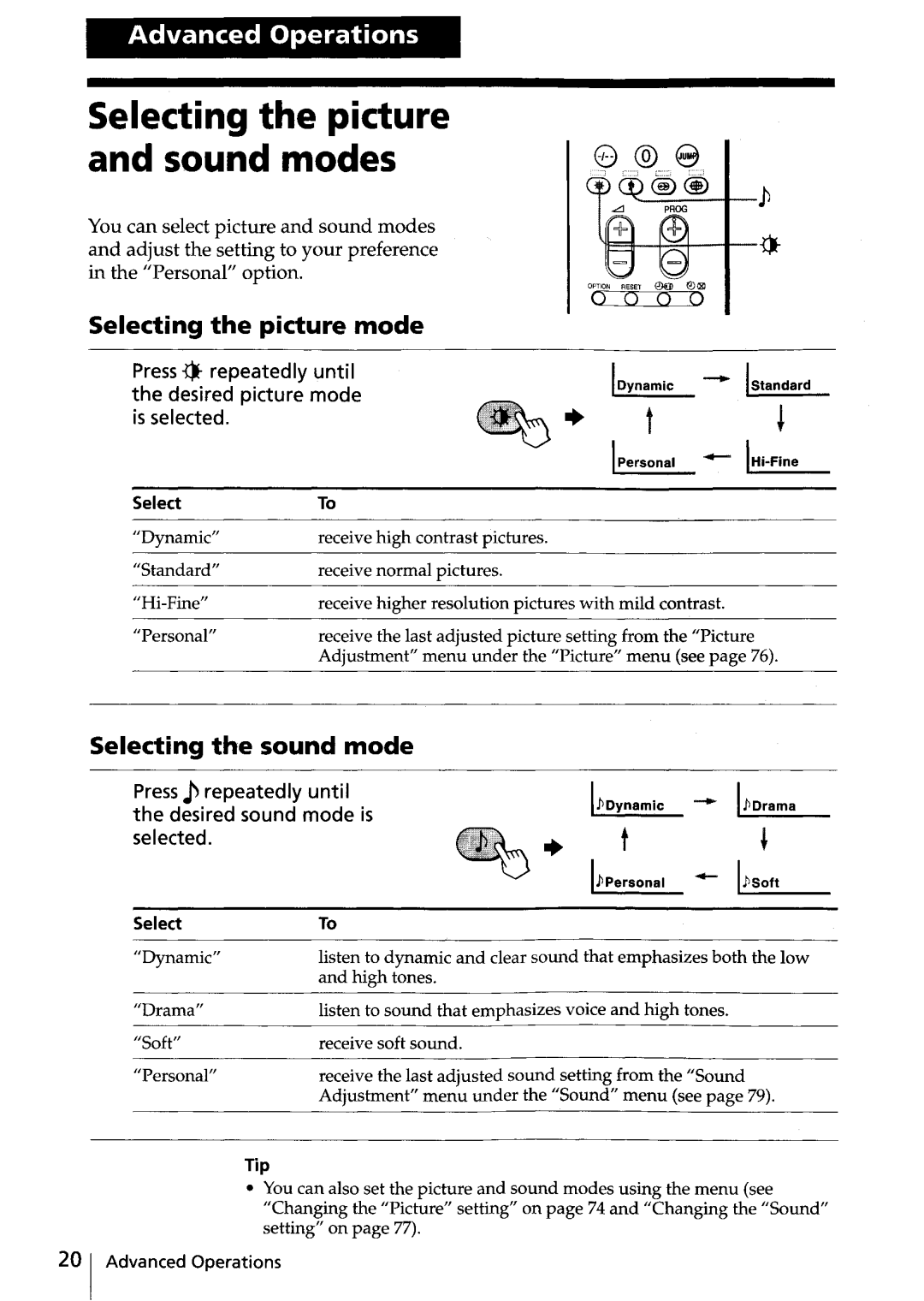 Sony KV-HR32, KV-HR36 manual Selecting the picture 