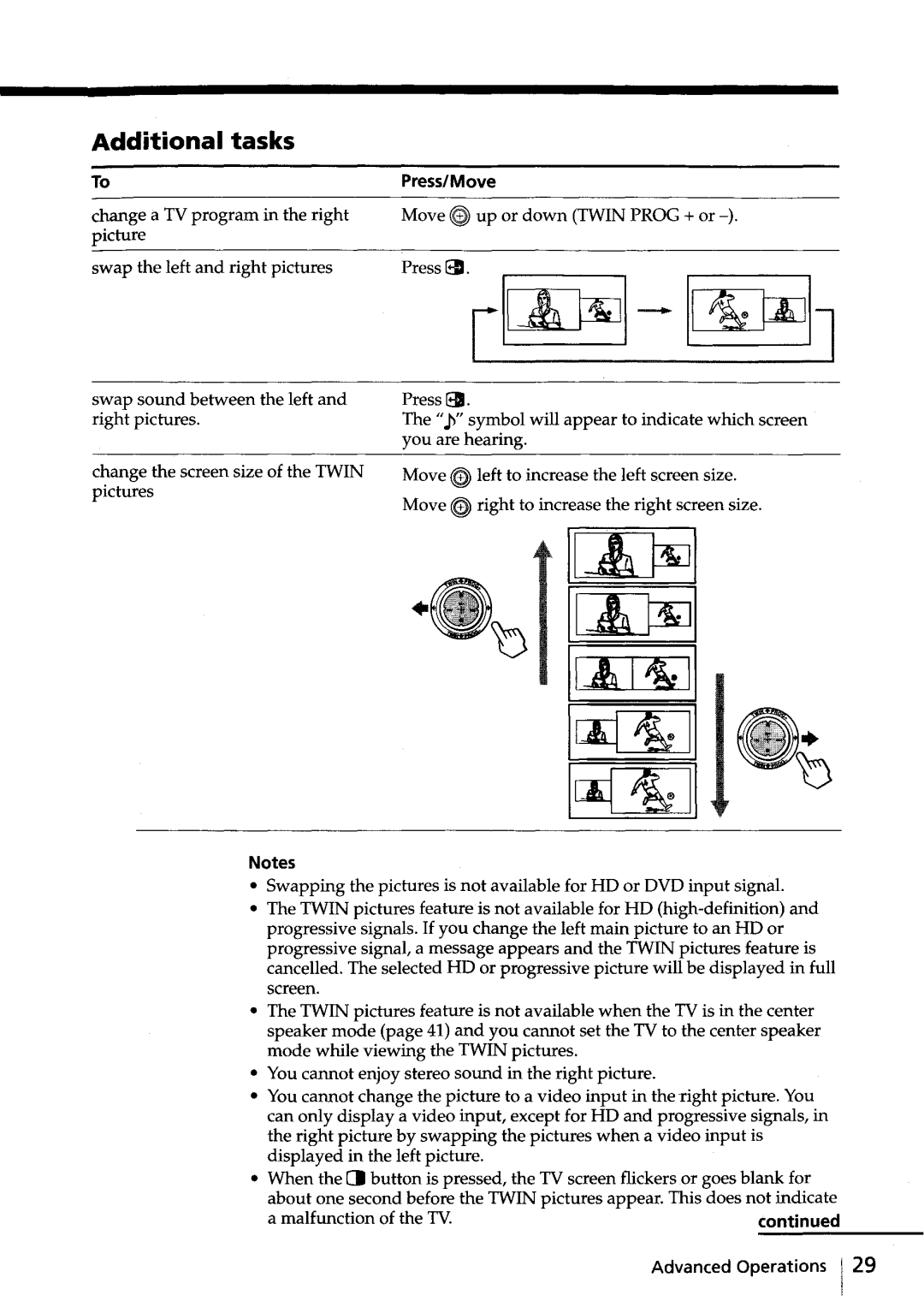 Sony KV-HR36, KV-HR32 manual ~-~J 