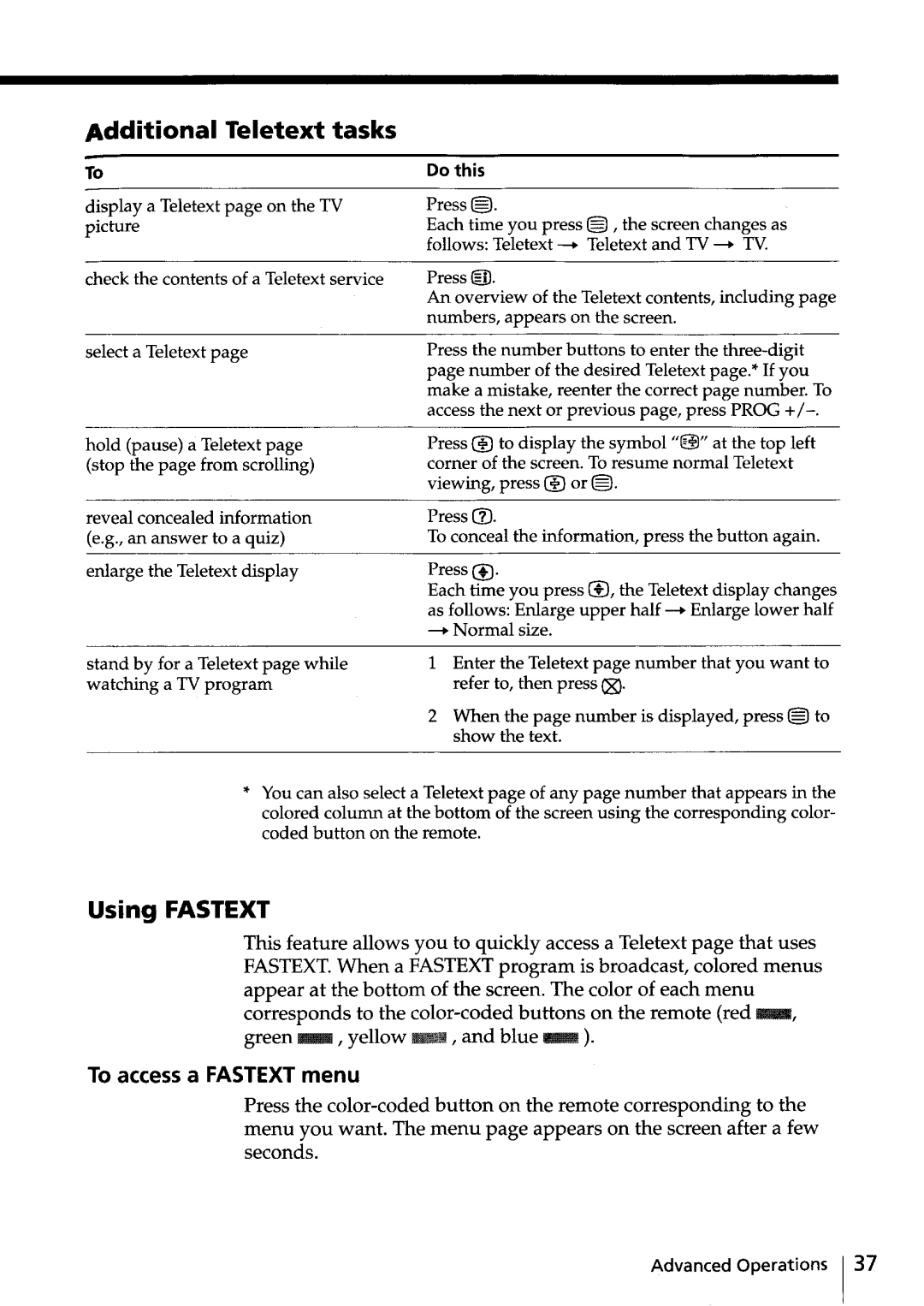 Sony KV-HR36, KV-HR32 manual Additional Teletext tasks, Using Fastext, To access a Fastext menu 