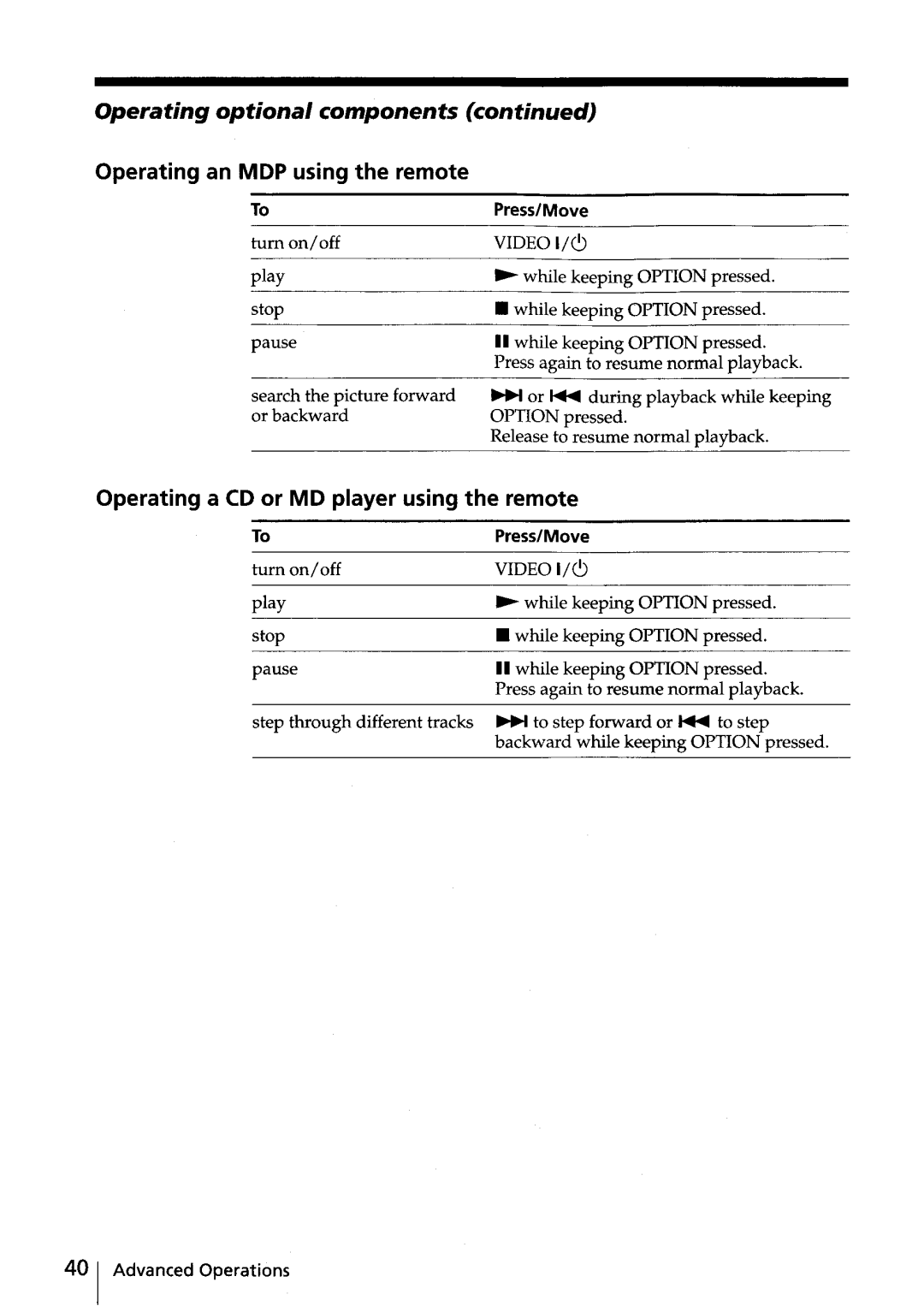 Sony KV-HR32, KV-HR36 manual Operating optional components, Operating an MOP using the remote 