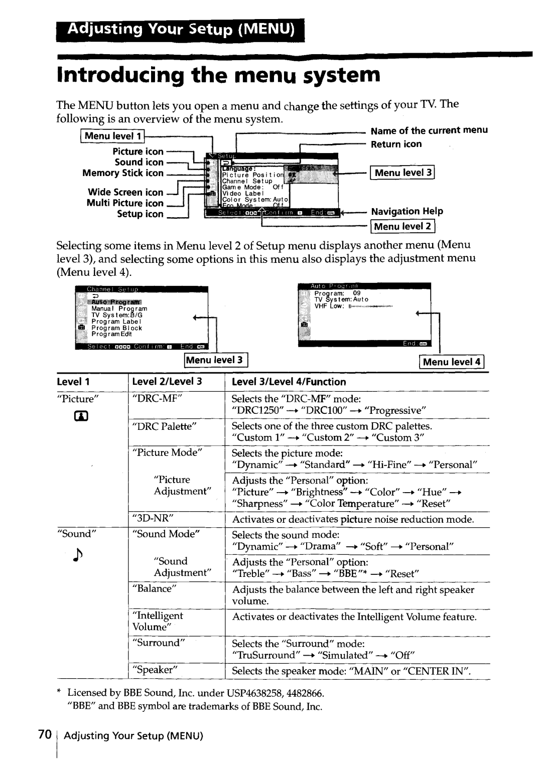 Sony KV-HR32, KV-HR36 manual Introducing the menu system, Adjusting Your Setup Menu 