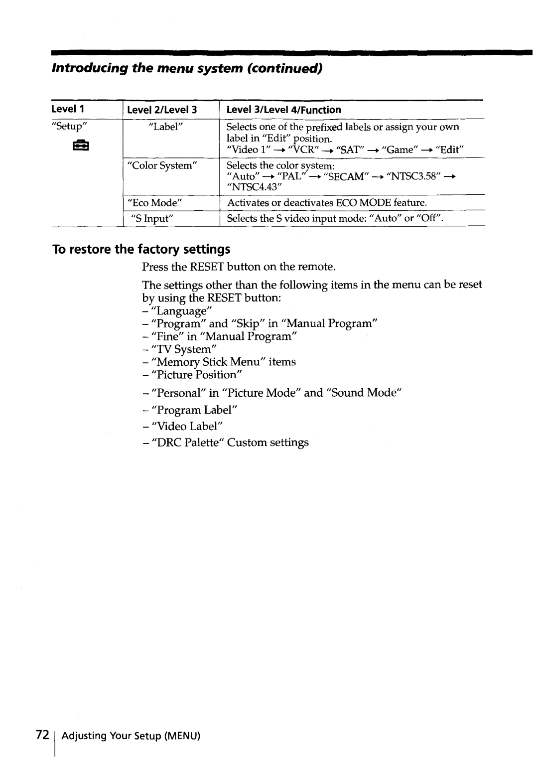 Sony KV-HR32, KV-HR36 manual Introducing the menu system, To restore the factory settings 