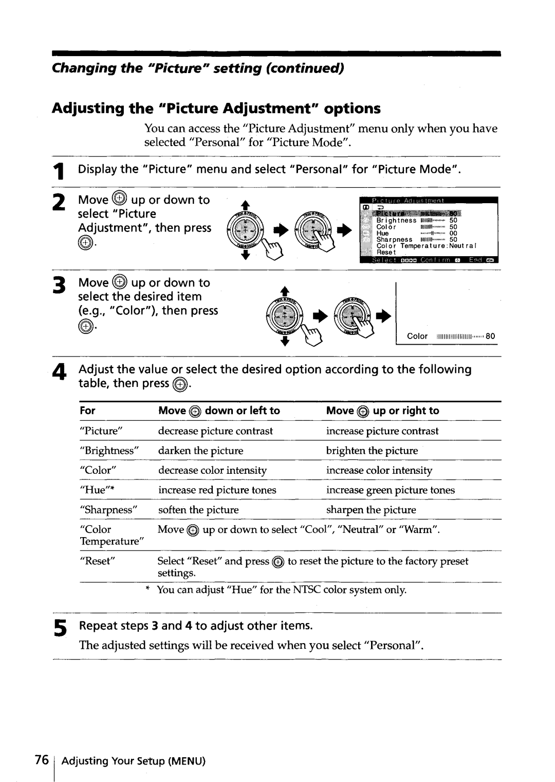 Sony KV-HR32, KV-HR36 manual Adjusting the Pidure Adjustment options, Changing the Pictun setting 