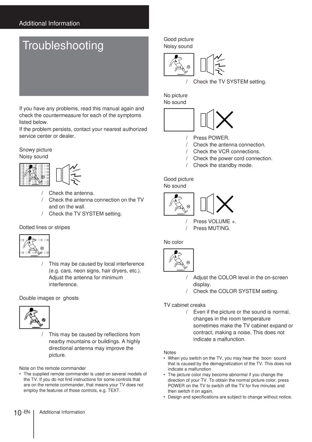 Sony KV-T21, KV-T25, KV-2168 manual Troubleshooting 