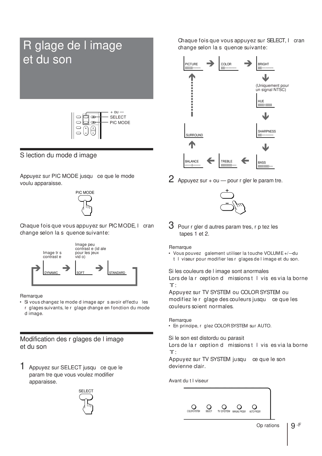 Sony KV-T21, KV-T25, KV-2168 Réglage de l’image et du son, Sélection du mode d’image, Si le son est distordu ou parasité 