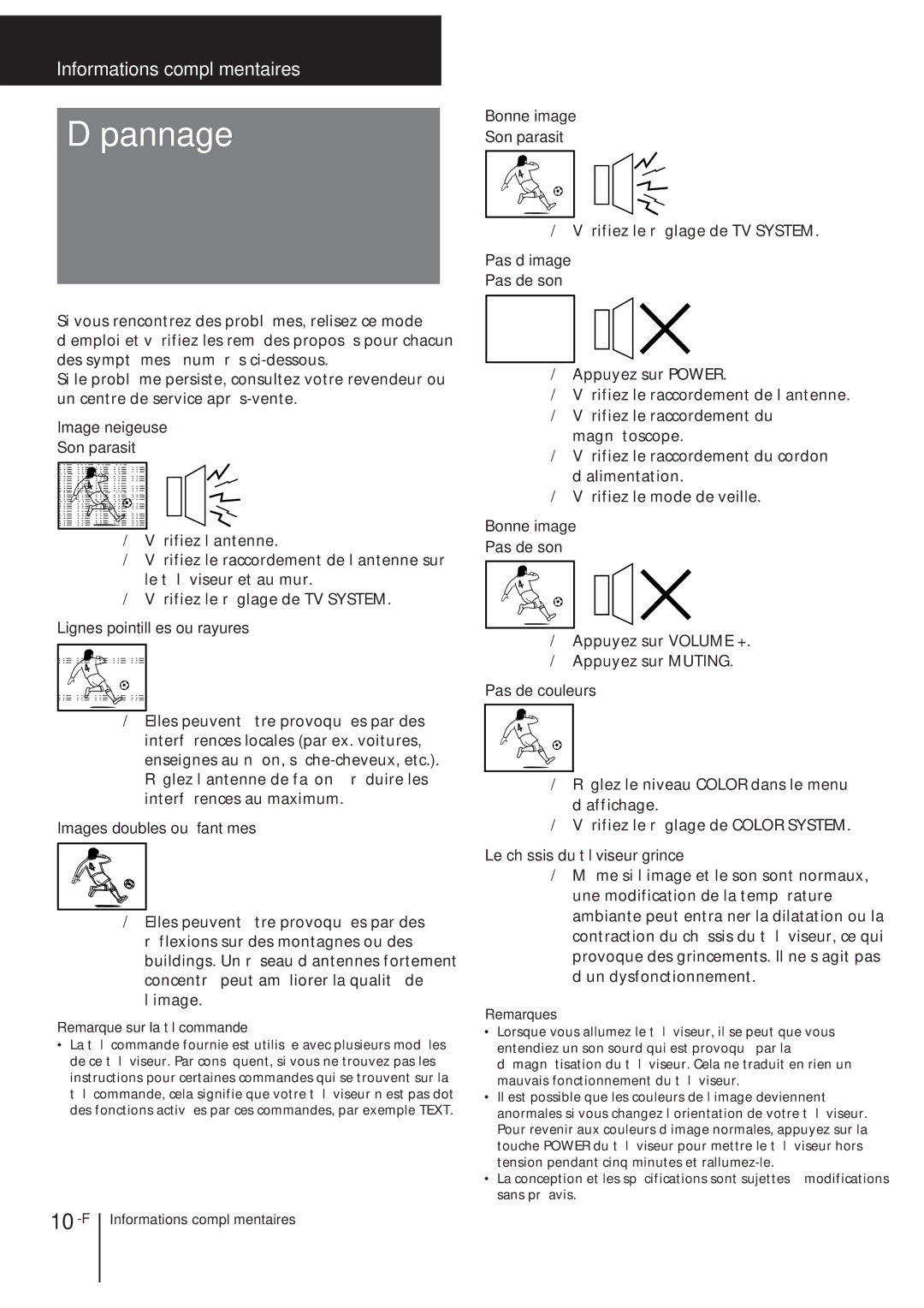 Sony KV-T21, KV-T25, KV-2168 manual Dépannage 