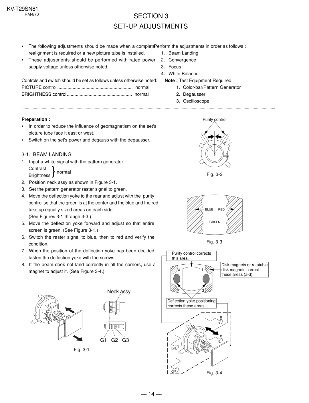 Sony KV-T29SN81 service manual Section SET-UP Adjustments, Beam Landing 