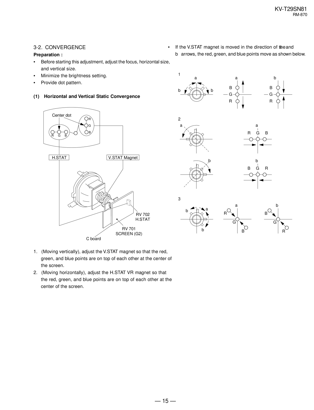 Sony KV-T29SN81 service manual Horizontal and Vertical Static Convergence 