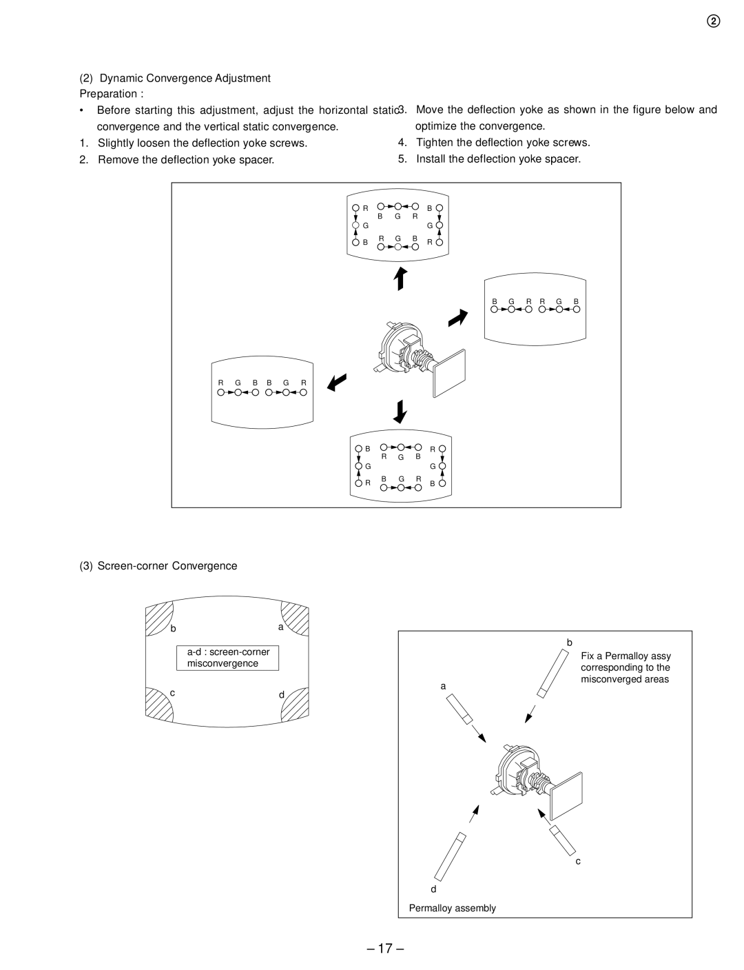 Sony KV-T29SN81 service manual Dynamic Convergence Adjustment Preparation 