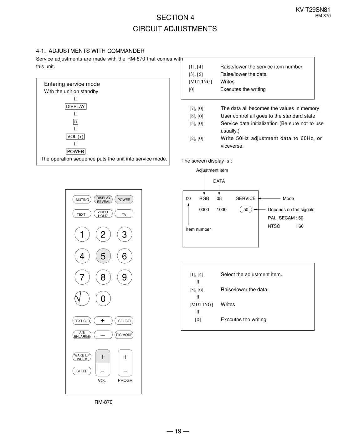 Sony KV-T29SN81 service manual Section Circuit Adjustments, Adjustments with Commander 