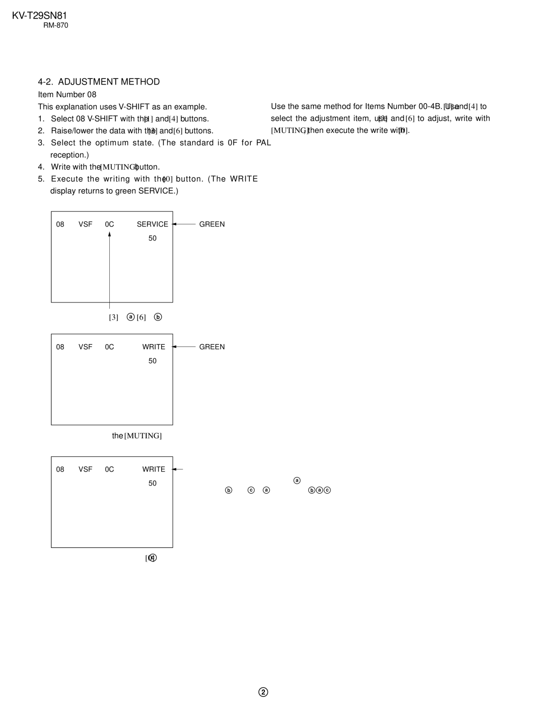 Sony KV-T29SN81 service manual Adjustment Method 