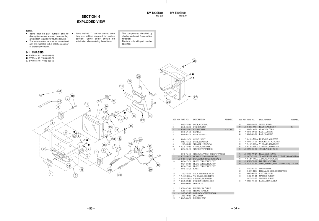 Sony KV-T29SN81 service manual Section, Exploded View, Chassis 