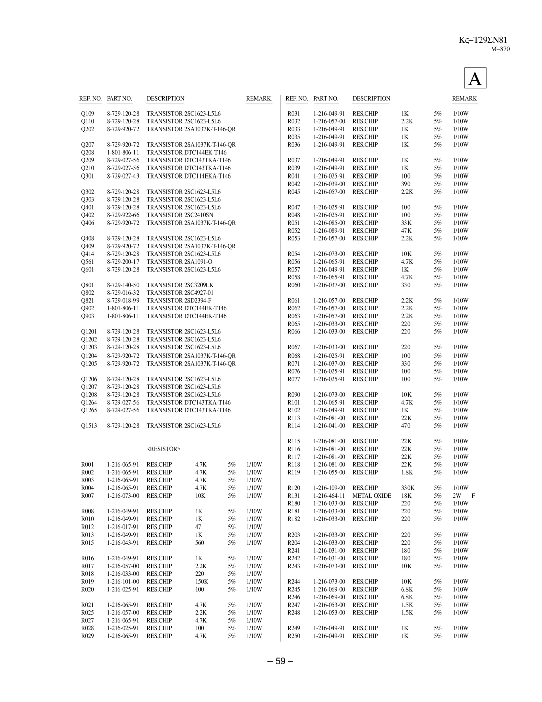 Sony KV-T29SN81 Transistor 2SC2410SN, Transistor 2SA1091-O, Transistor 2SC3209LK, Transistor 2SC4927-01, Resistor 