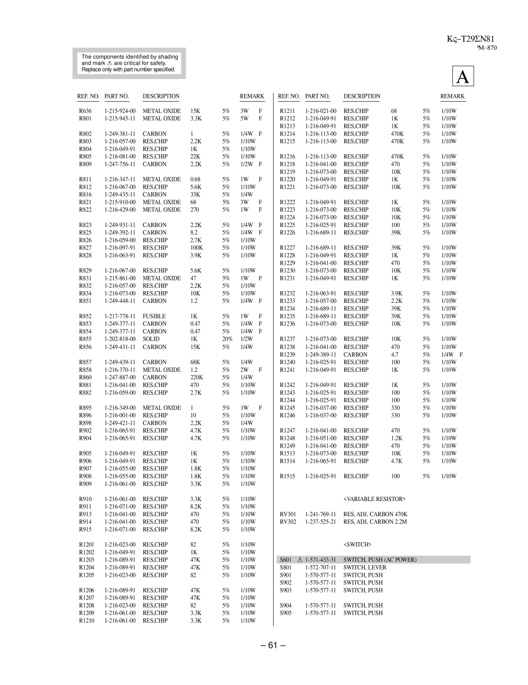 Sony KV-T29SN81 service manual Solid, Variable Resistor, RES, ADJ, Carbon 470K, RES, ADJ, Carbon 2.2M Switch 