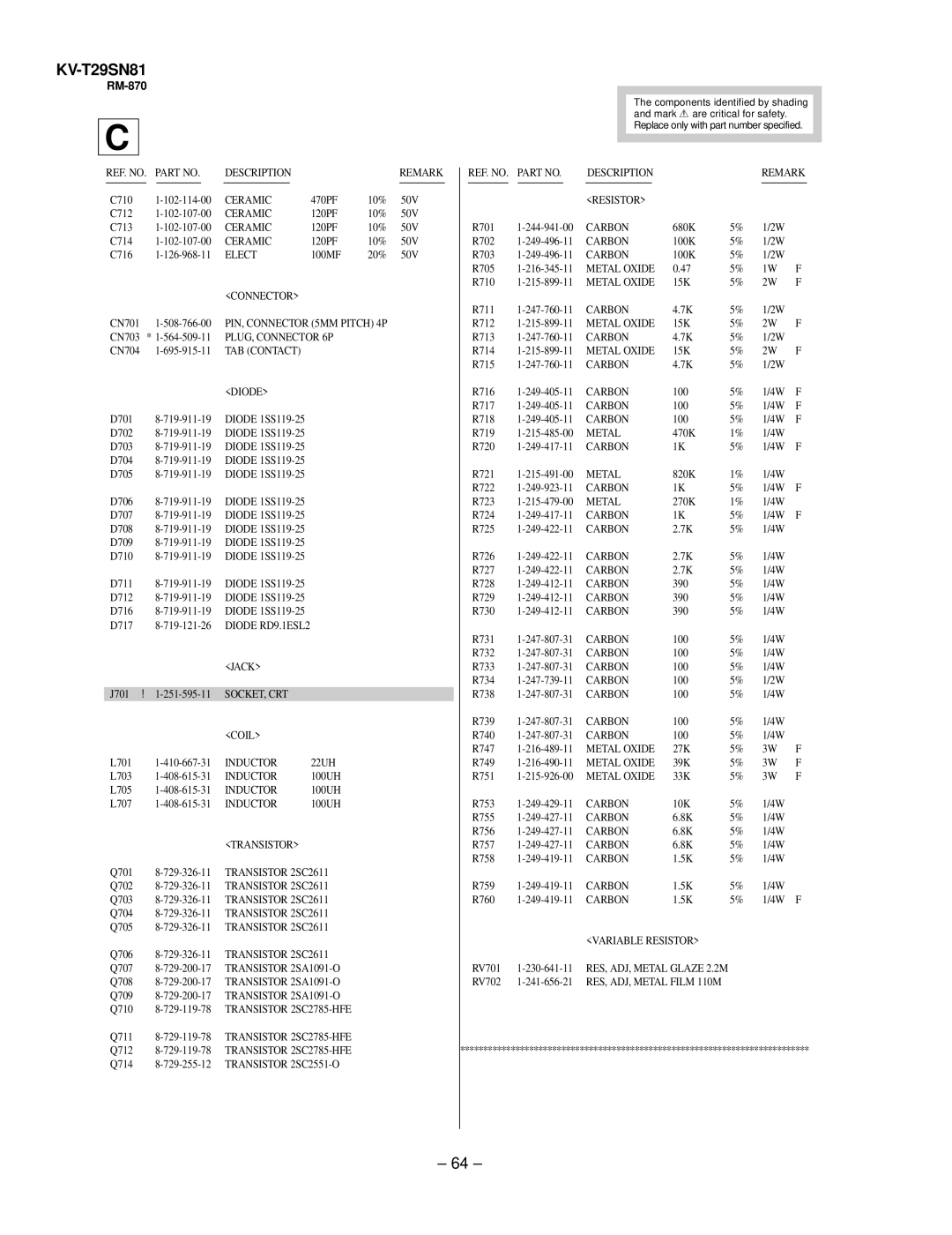 Sony KV-T29SN81 service manual SOCKET, CRT Coil, Transistor 2SC2611, Carbon Variable Resistor 