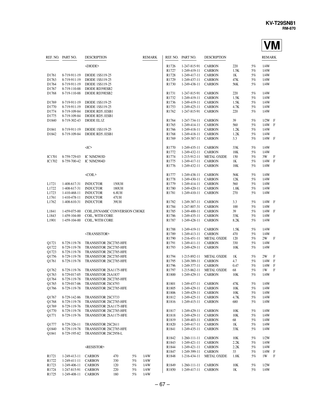 Sony KV-T29SN81 service manual IC NJM2903D, IC NJM2904D Coil, Transistor 2SA1837, Transistor 2SC4793, Transistor 2SC3733 