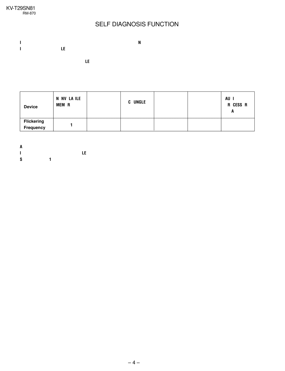 Sony KV-T29SN81 service manual Self Diagnosis Function, Flickering Frequency 