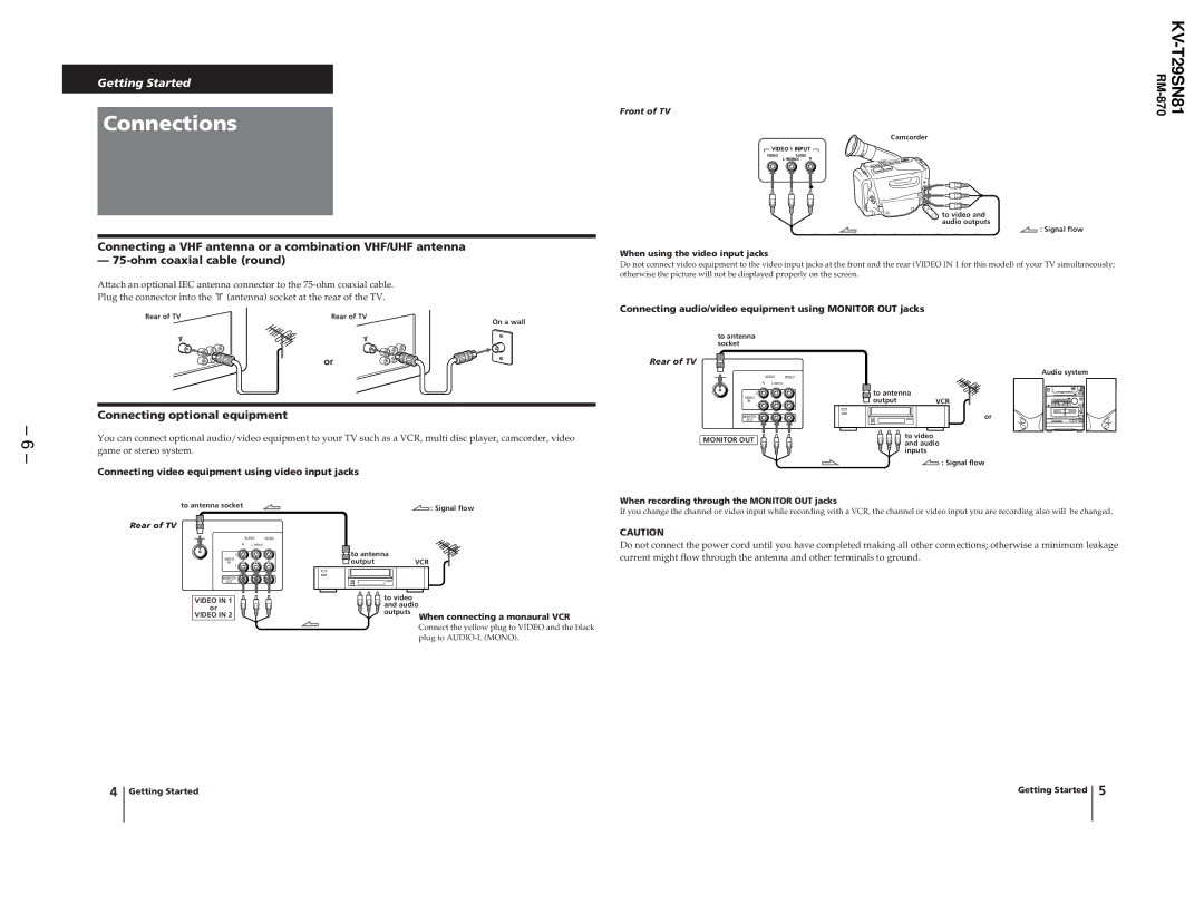 Sony KV-T29SN81 service manual Connections 