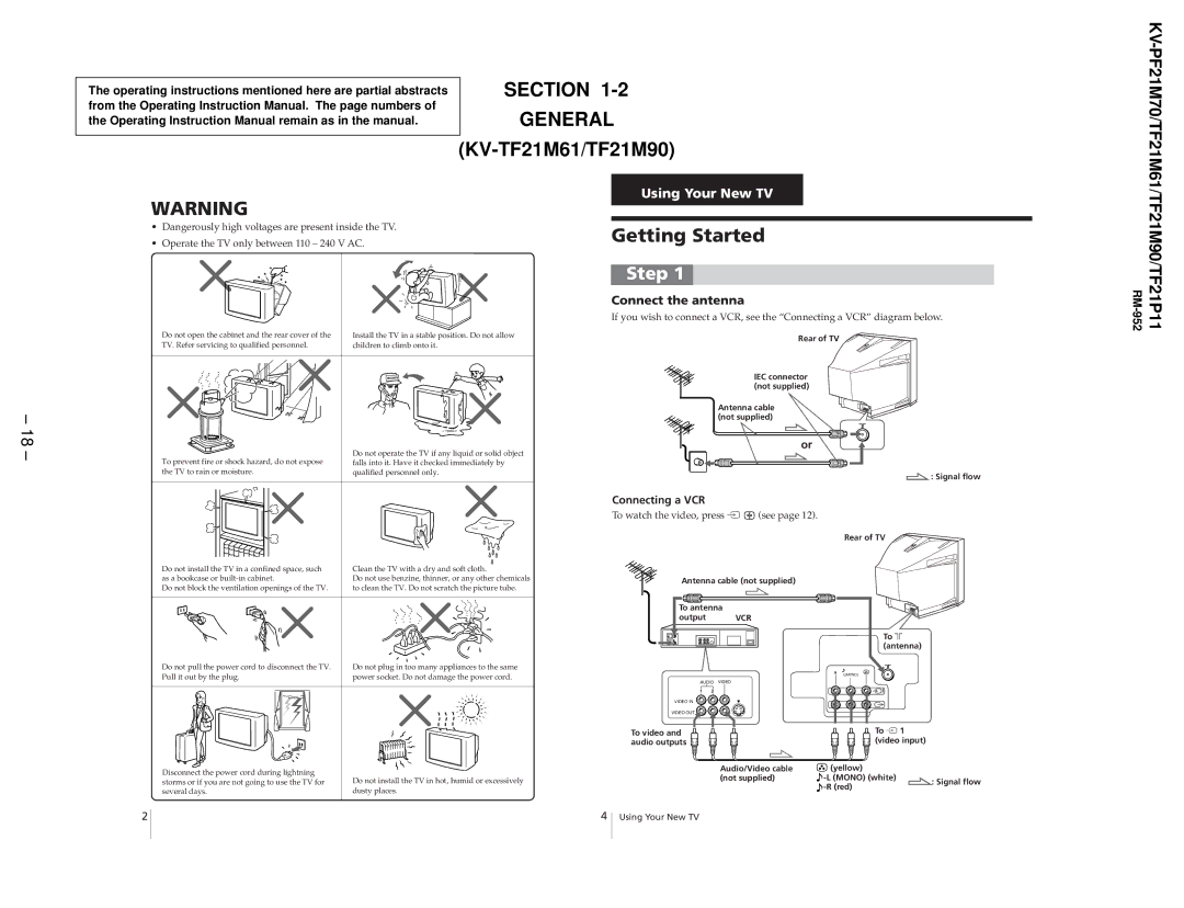 Sony KV-TF21P11, KV-PF21M70 service manual KV-TF21M61/TF21M90 