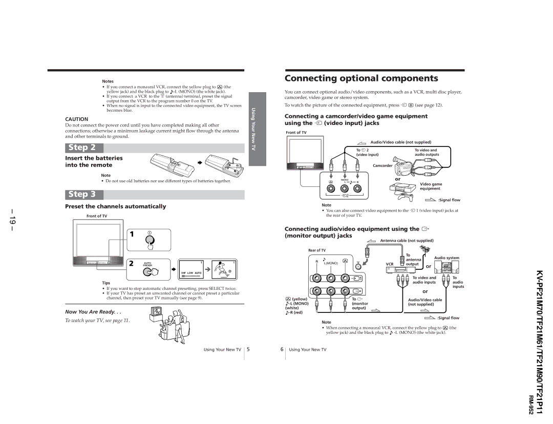 Sony KV-TF21M61, KV-TF21P11, KV-PF21M70 service manual PF21M70/TF21M61/TF21M90/TF21P11 RM-952 