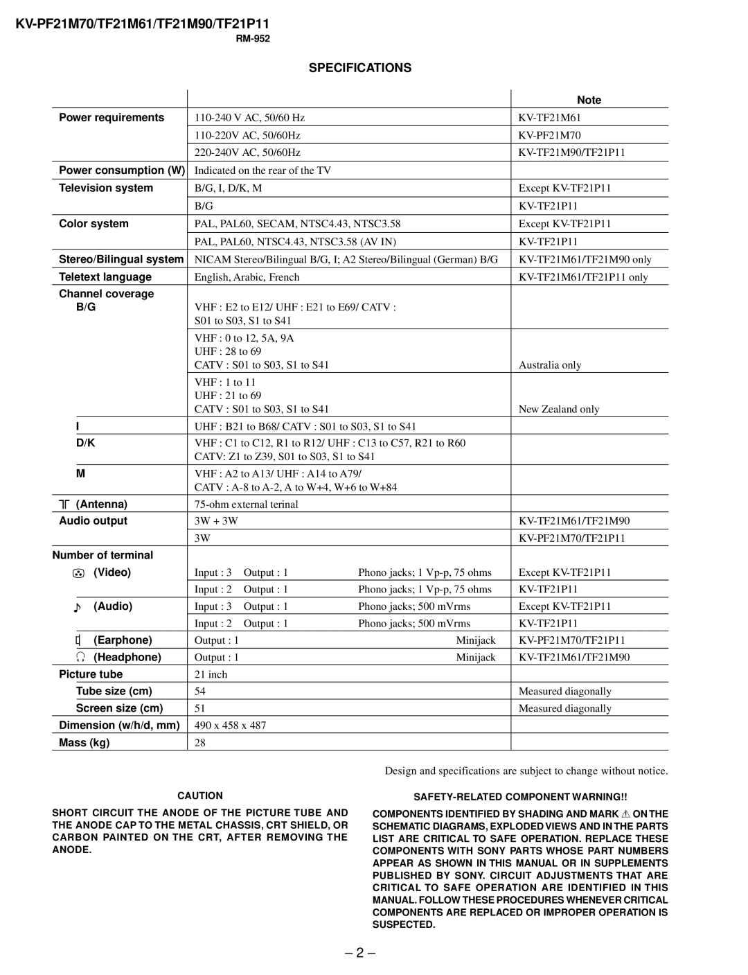 Sony KV-TF21P11, KV-TF21M61 service manual KV-PF21M70/TF21M61/TF21M90/TF21P11, Specifications 