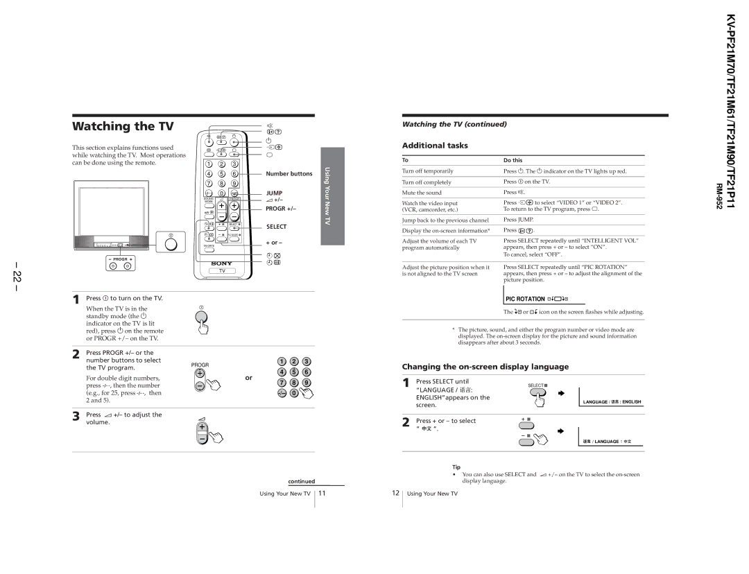 Sony KV-TF21M61, KV-TF21P11, KV-PF21M70 service manual Press U to turn on the TV. When the TV is, PIC Rotation 