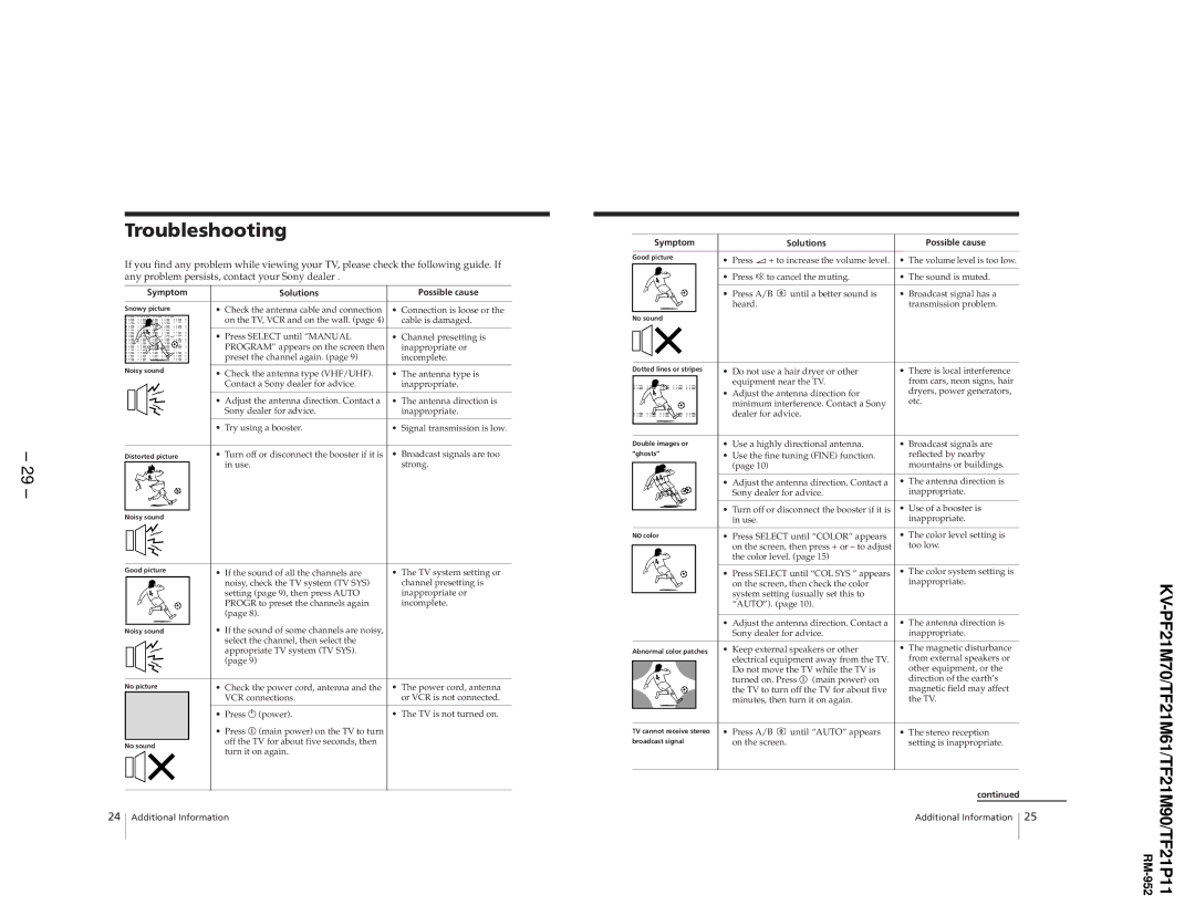 Sony KV-PF21M70, KV-TF21P11, KV-TF21M61 service manual Press ü + to increase the volume level 