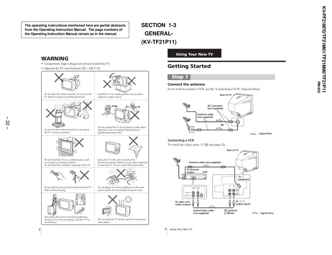 Sony KV-PF21M70, KV-TF21M61 service manual KV-TF21P11 