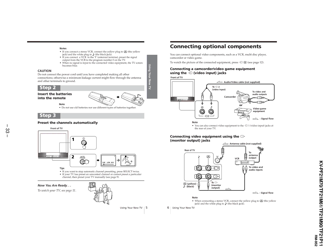 Sony KV-TF21P11, KV-TF21M61, KV-PF21M70 service manual Your 