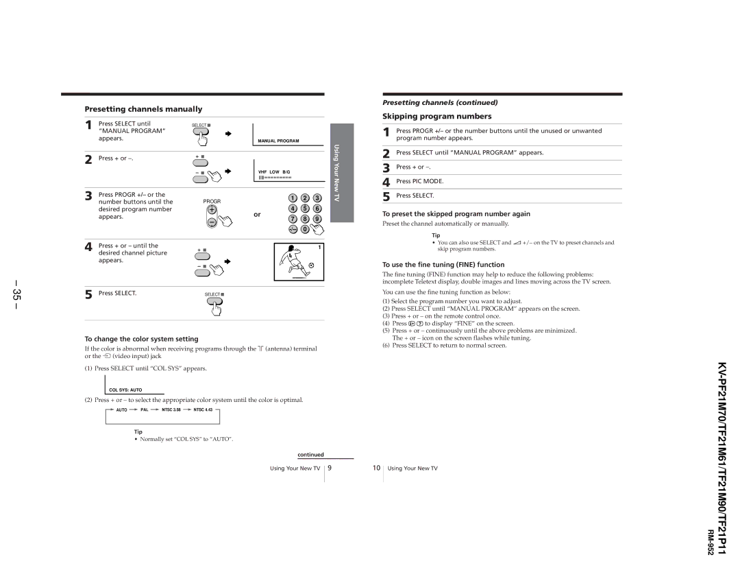 Sony KV-PF21M70, KV-TF21P11 Appears Press + or Press Progr +/- or, Number buttons until, Desired program number appears 