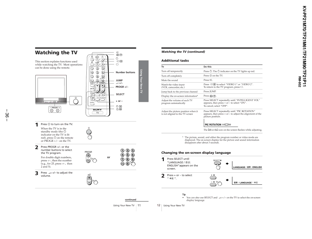 Sony KV-TF21P11, KV-TF21M61, KV-PF21M70 service manual Language / English 