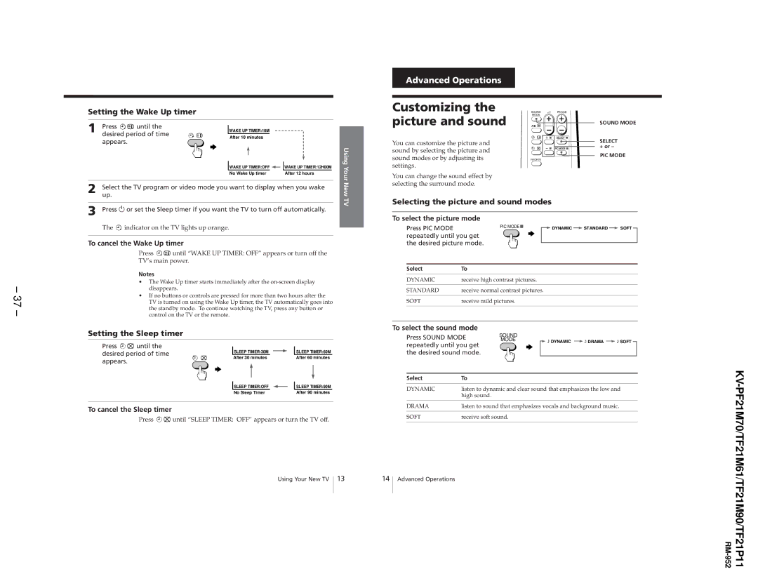 Sony KV-TF21M61, KV-TF21P11, KV-PF21M70 service manual Your New 