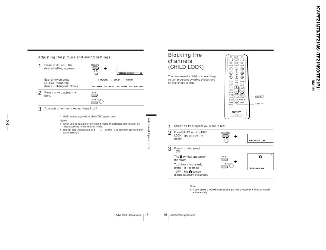 Sony KV-PF21M70, KV-TF21P11, KV-TF21M61 service manual Picture 