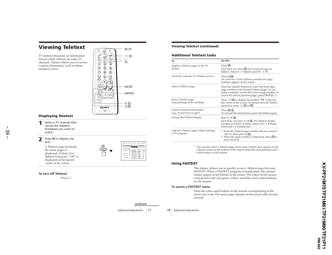 Sony KV-TF21P11, KV-TF21M61, KV-PF21M70 service manual PF21M70/TF21M61/TF21M90/TF21P11 RM-952 