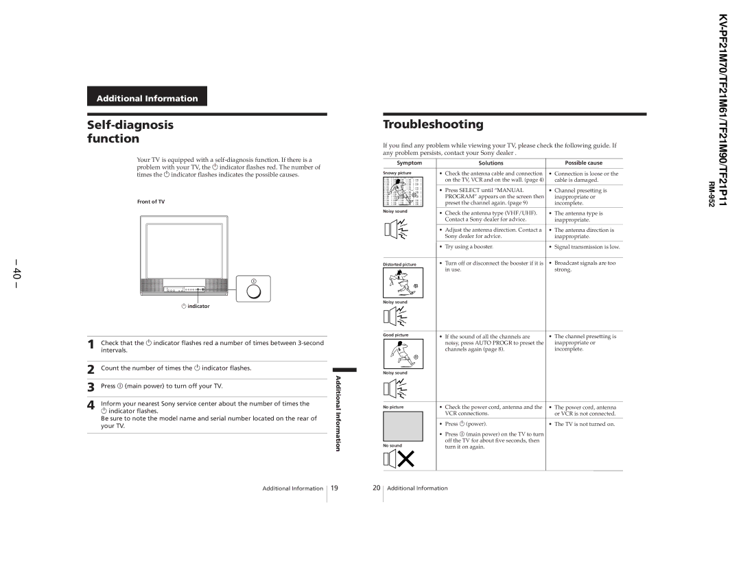 Sony KV-TF21M61, KV-TF21P11 KV-PF21M70/TF21M61/TF21M90/TF21P11, Press U main power to turn off your TV Indicator flashes 