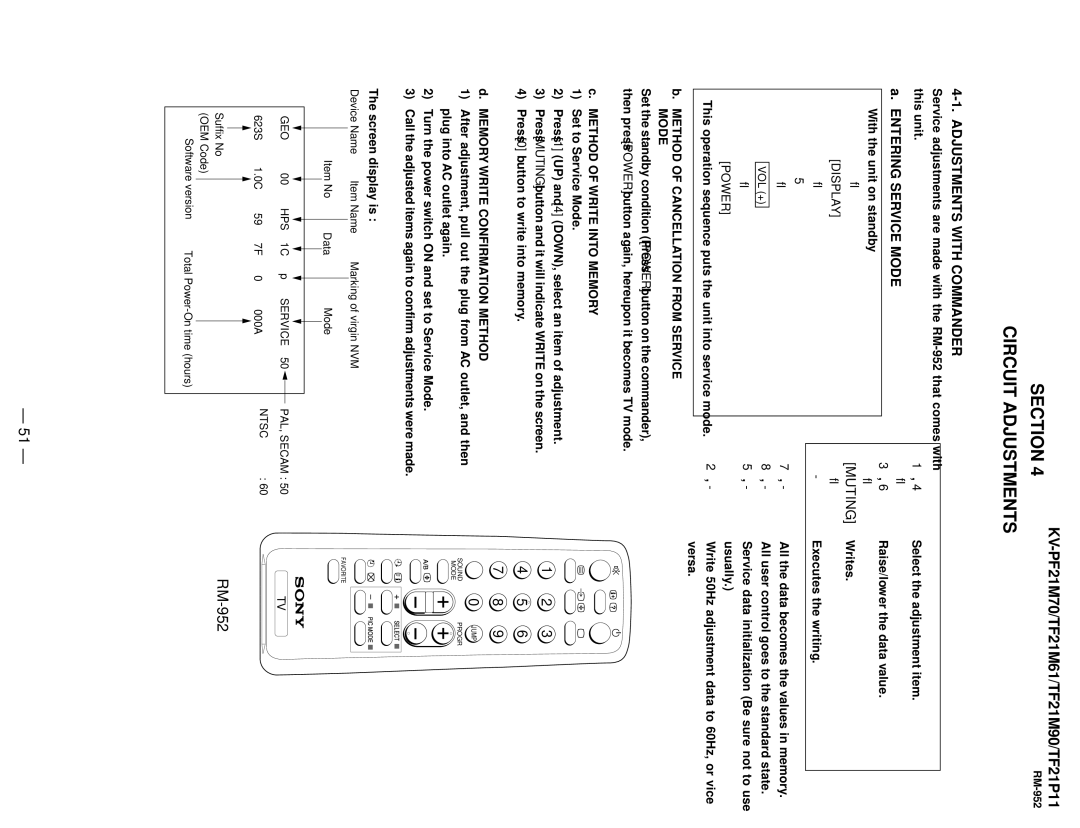 Sony KV-TF21P11, KV-TF21M61, KV-PF21M70 service manual RM-952, Adjustments with Commander 