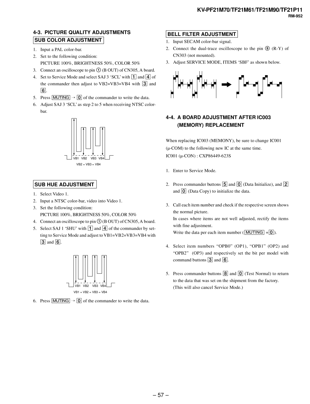 Sony KV-TF21P11, KV-TF21M61 Picture Quality Adjustments SUB Color Adjustment, SUB HUE Adjustment, Bell Filter Adjustment 