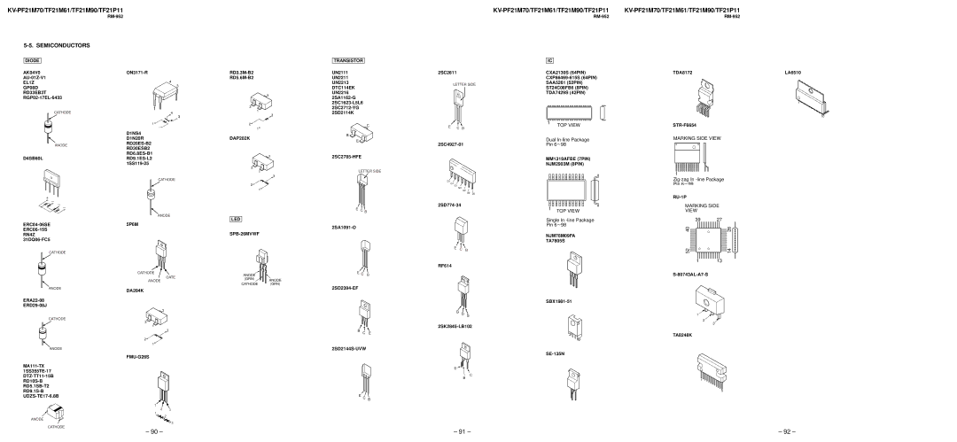 Sony KV-PF21M70, KV-TF21P11, KV-TF21M61 service manual Semiconductors, DTC114EK 